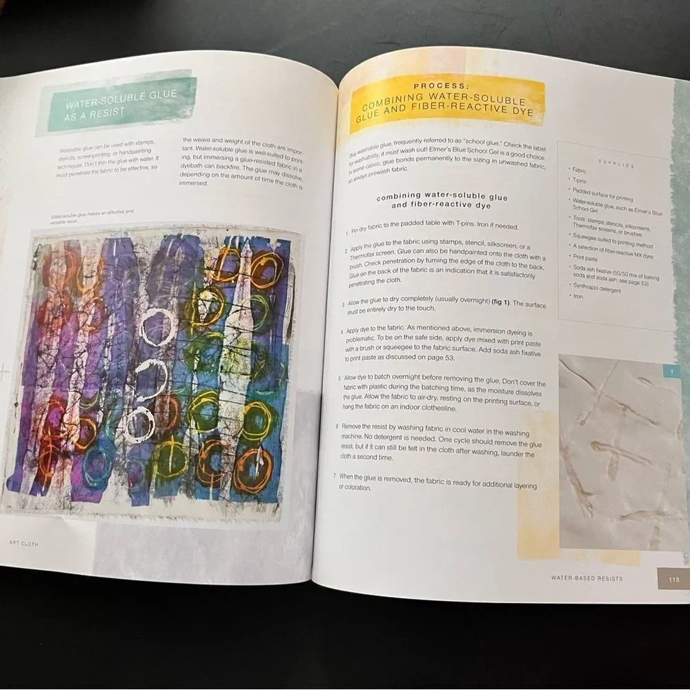 Art Cloth A Guide To Surface Design For Fabric How To Book